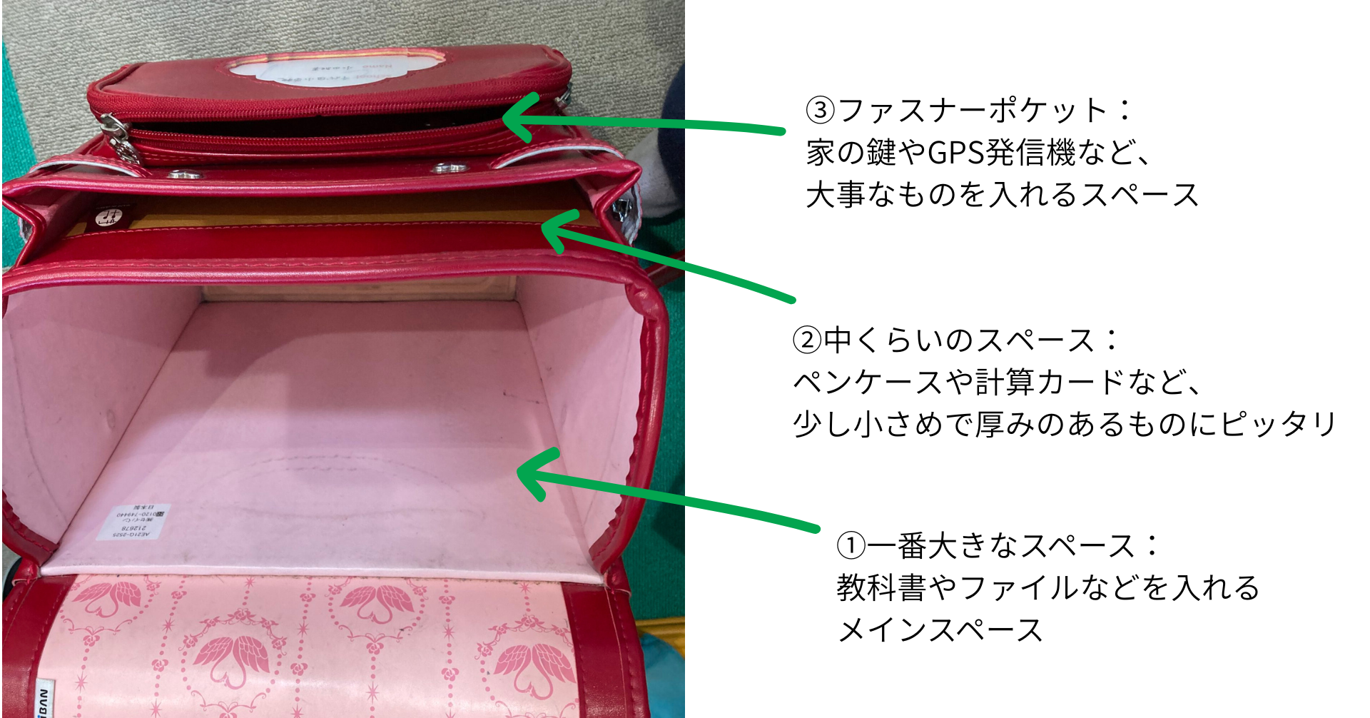 ランドセルの荷物の入れ方の説明画像